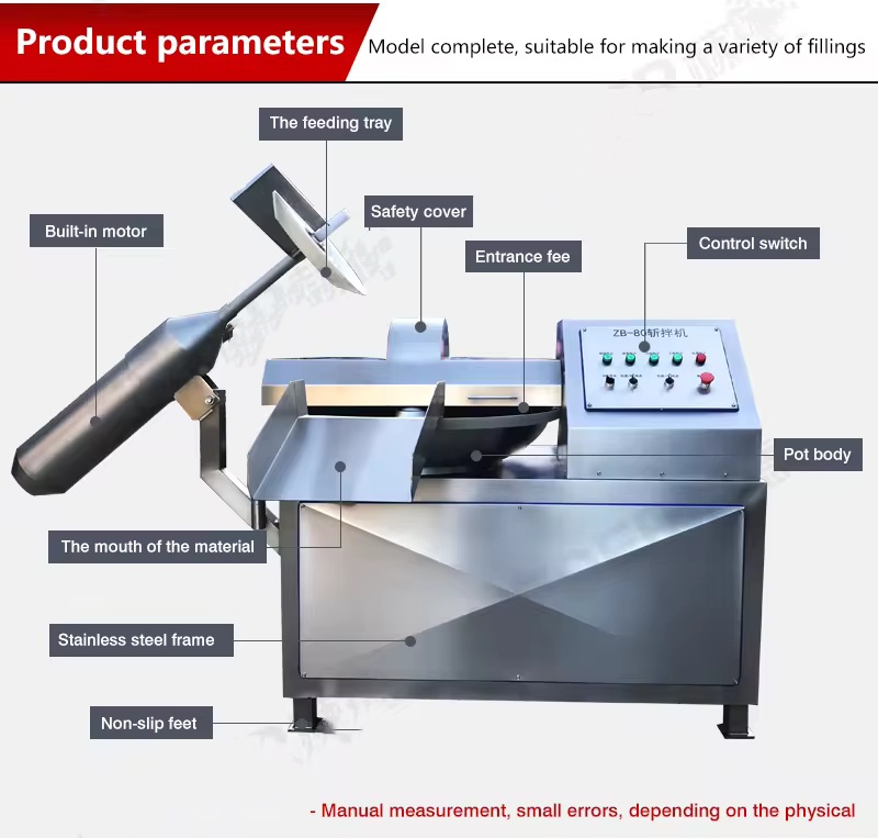 Food chopper machine structure diagram Food chopper machine structure diagram