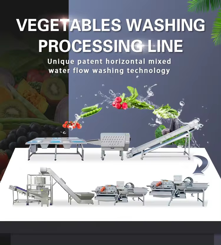 Хүнсний ногоо нь боловсруулалтын боловсруулалт