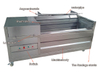 Vegetable Fruit Ginger Potato Roller Peeler Washing Peeling Cleaning Machine For Cassava Grinding Price in Nigeria