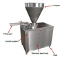 Hydraulic enema machine Electric sausage machine Fully automatic Sausage processing equipment